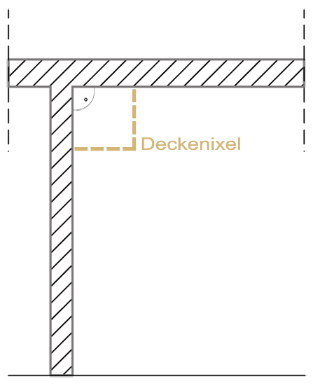 deckenixel_rechter-winkel