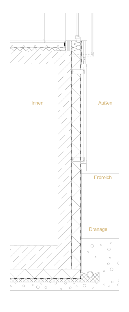 Dränage im Detail draenage_wasserablauf
