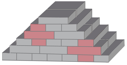 kreuzverband,mazuerwerk,ziegel