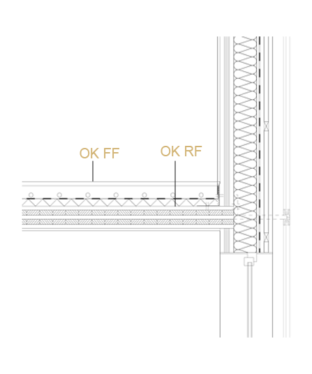 okrf_oberkanterohfussboden_decke