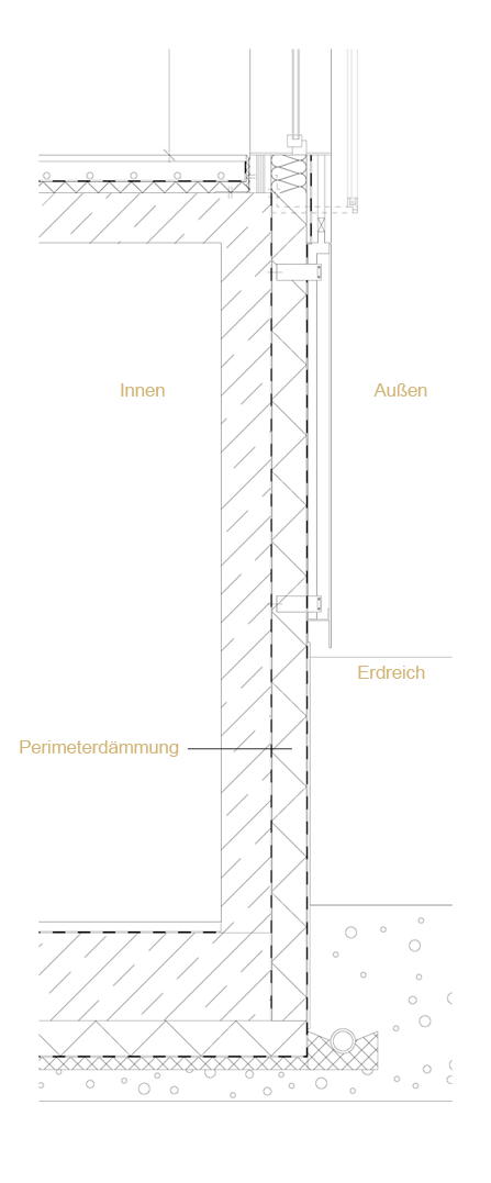 Perimeterdämmung im Detail perimerterdaemmung_detail_erdreich